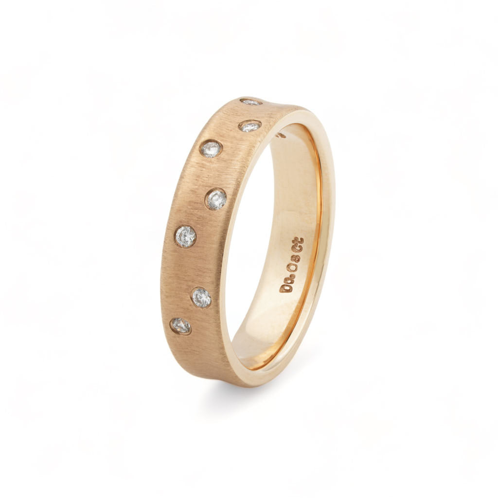 玫瑰金鑽石對戒